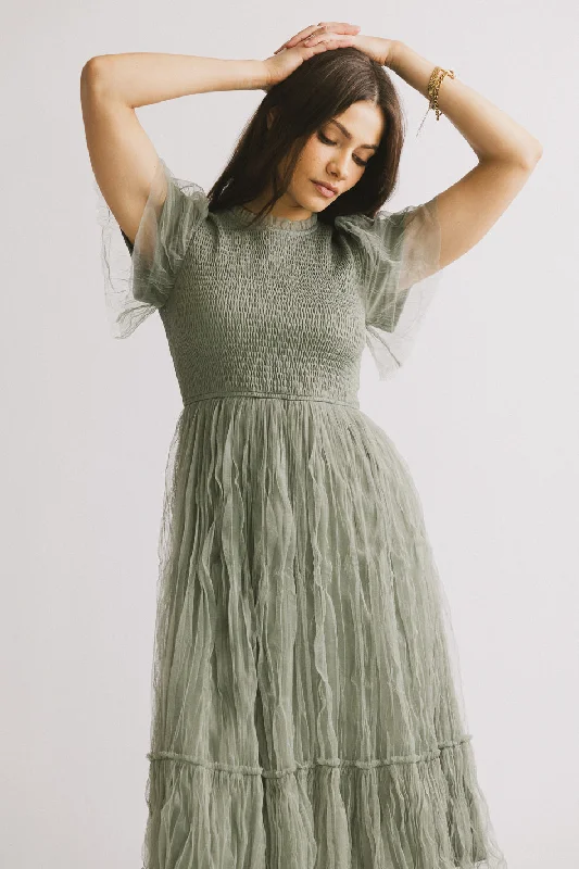 Midi dresses with button - front designs for a classic touch Charlie Lace Midi Dress Midi dresses with button - front designs for a classic touch Charlie Lace Midi Dress